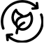 পরিবেশগত প্রতিশ্রুতি